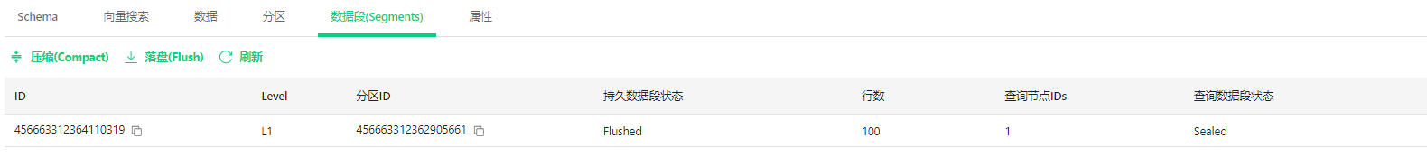数据段
